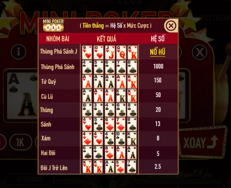 Chinh Phục Đỉnh Cao Minigame Mini Poker Tại ManClub Với Giải Thưởng Hấp Dẫn