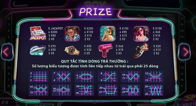 Nổ Hũ Big City Boy Tại ManClub Đỉnh Cao Của Sự Quyến Rũ Và May Mắn