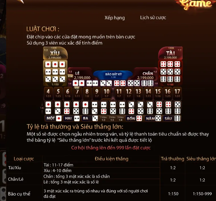 Khám Phá Siêu Phẩm Sicbo Livestream Tại ManClub Với Cơ Hội Thắng Lớn
