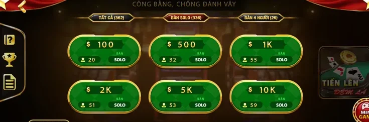 Chinh Phục Siêu Phẩm Solo Tiến Lên Đếm Lá Tại ManClub Với Phần Thưởng Khủng