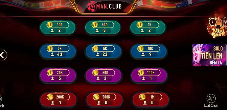 Tiến Lên Đếm Lá Tại ManClub Đấu Trường Đỉnh Cao Cho Các Cao Thủ Giành Thưởng